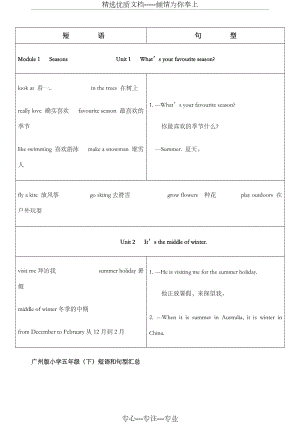 广州版小学英语五年级-下-短语-句型汇总