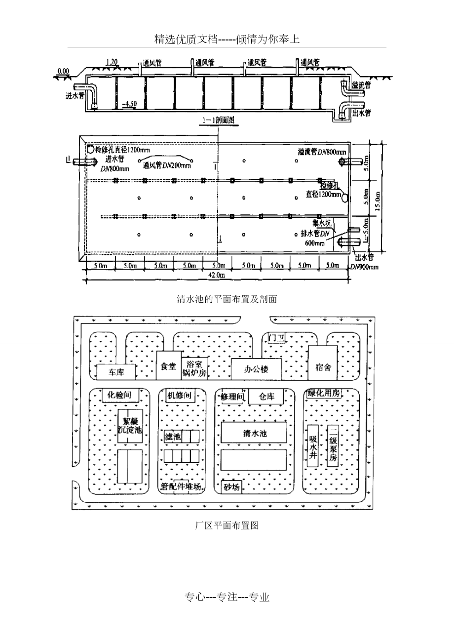 水廠平面及高程圖_第1頁(yè)