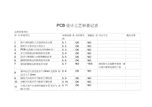 PCB设计工艺审查