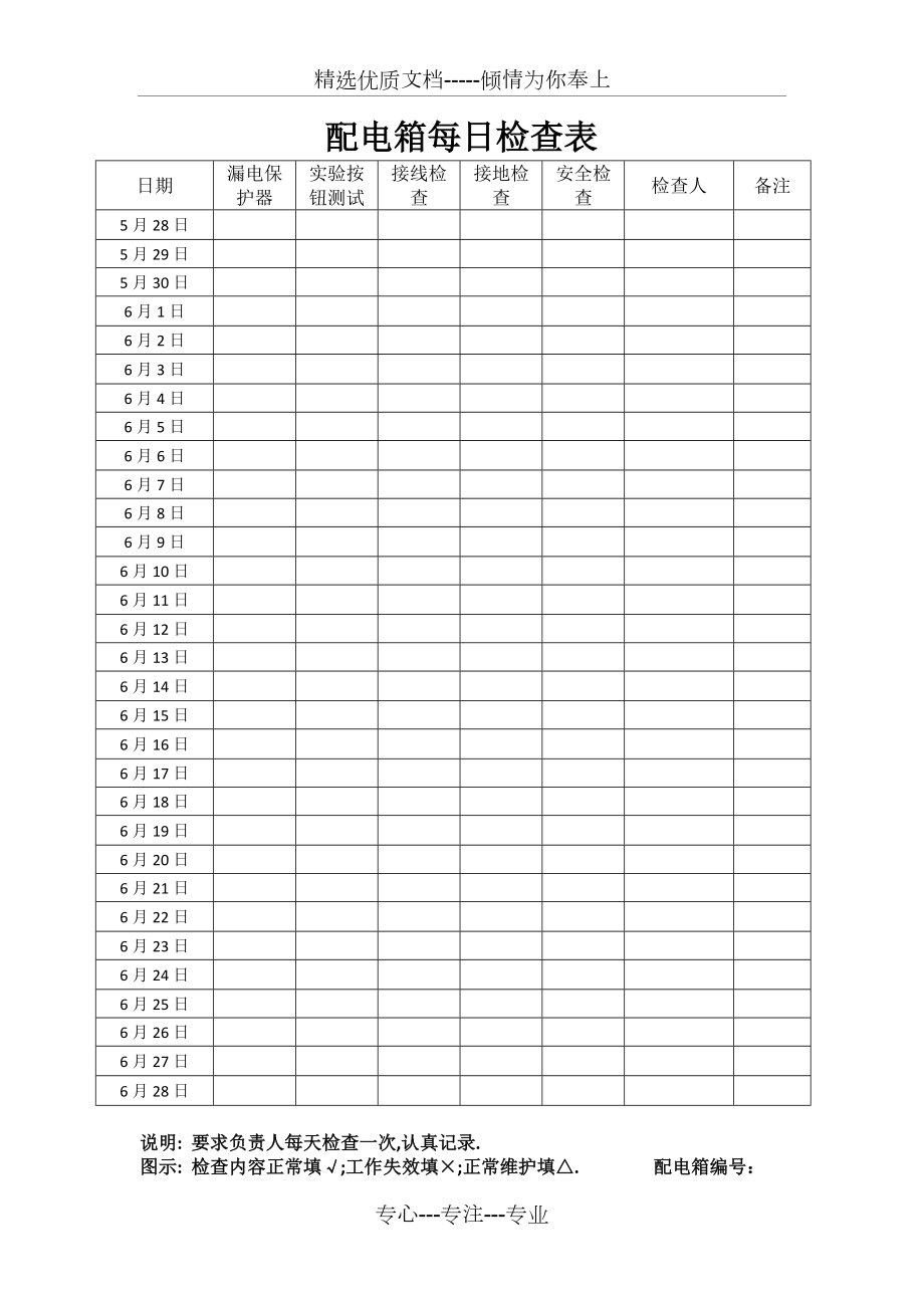 配电箱定期检查表_第1页