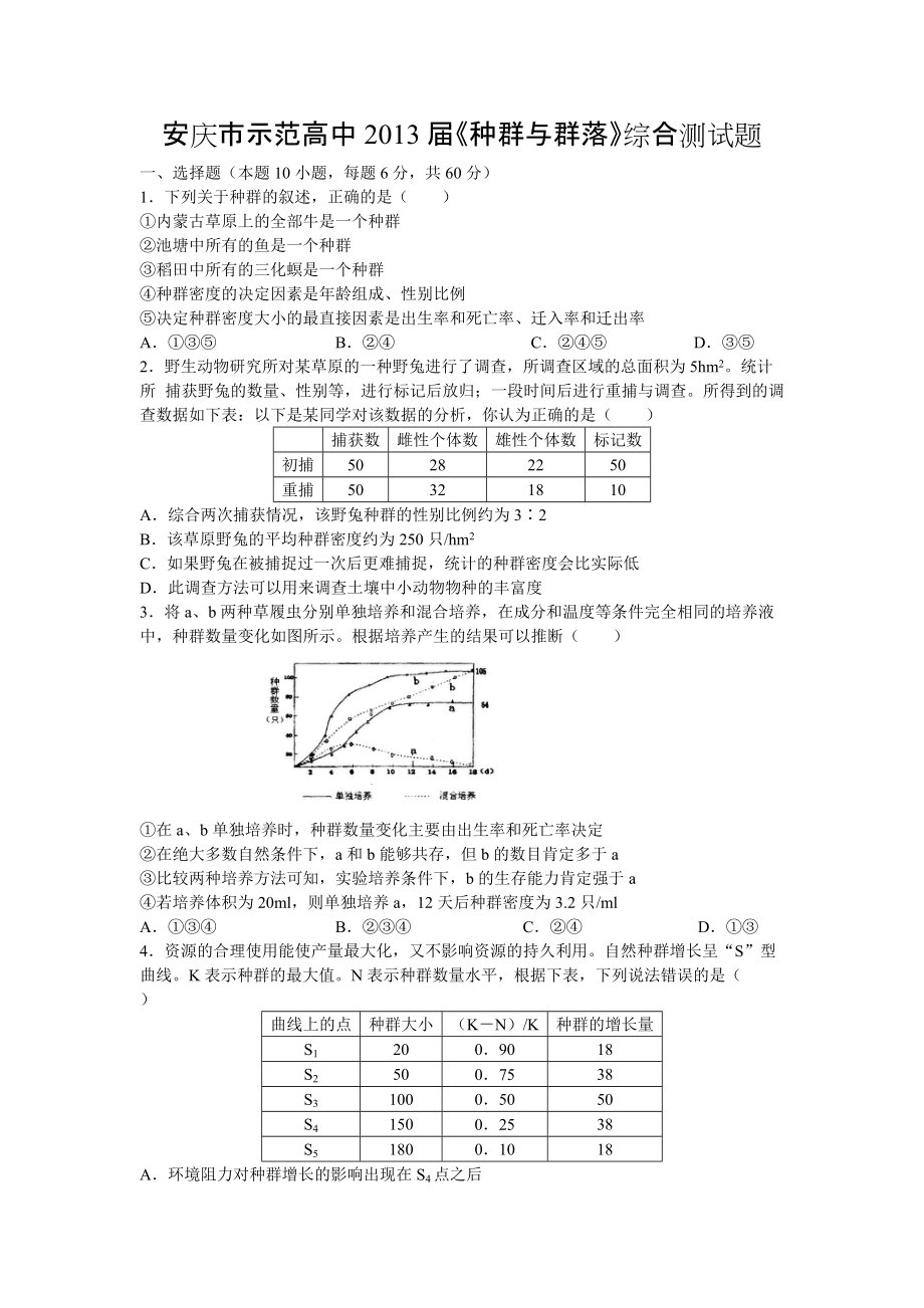 安慶市示范高中2013屆《種群與群落》綜合測(cè)試題_第1頁