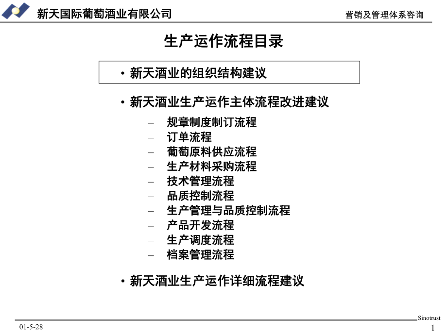 Suntime流程改进0611_第1页