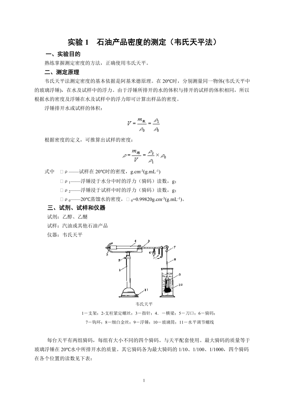 实验1 石油产品密度的测定（韦氏天平）_第1页