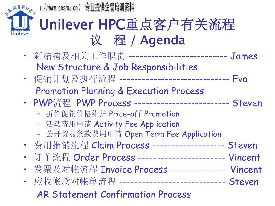 联合利华HPC重点客户有关流程介绍_第1页