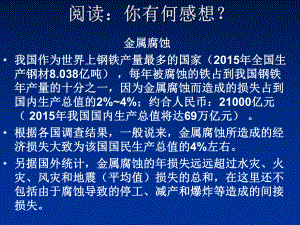 第二節(jié) 金屬的腐蝕和防護(hù)課件