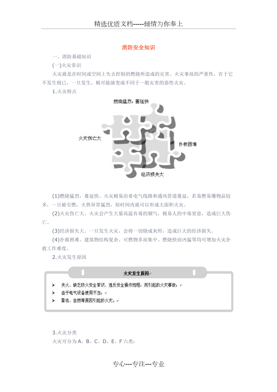 消防安全知识----消防安全知识_第1页