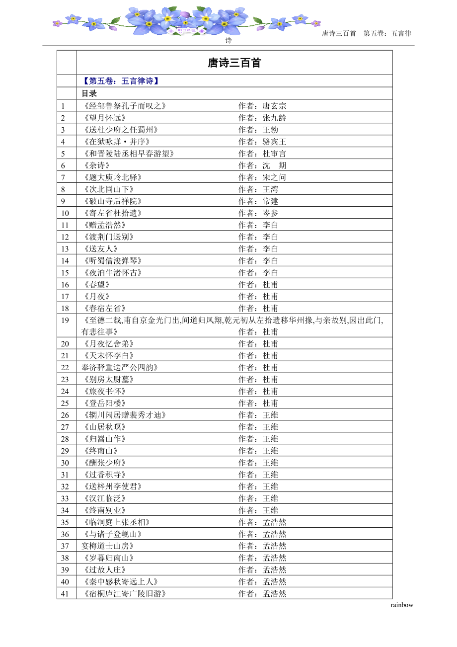 唐詩三百首 之 五言律詩_第1頁