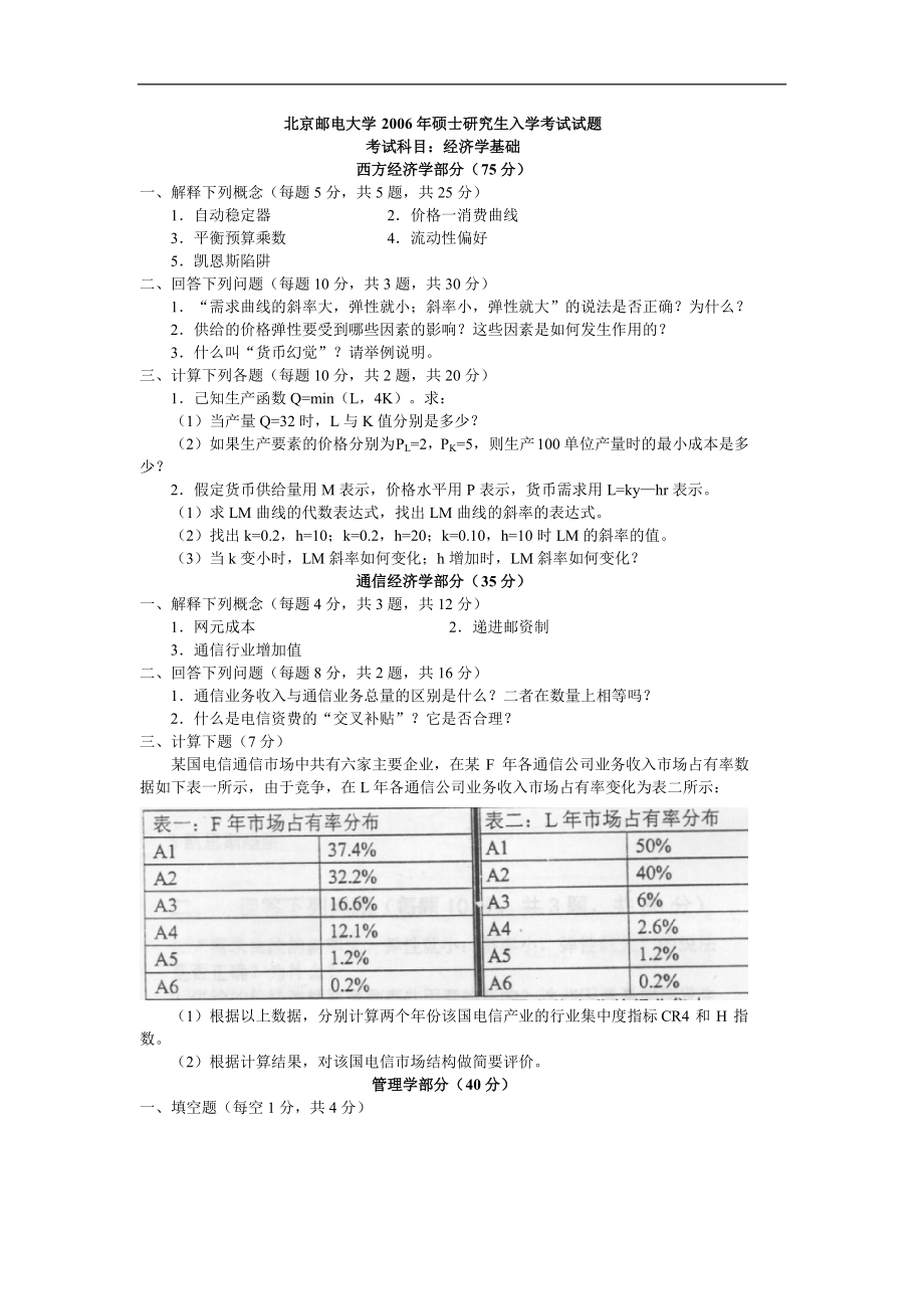 北京郵電大學(xué) 經(jīng)濟(jì)學(xué)基礎(chǔ)2006及答案 考研真題_第1頁