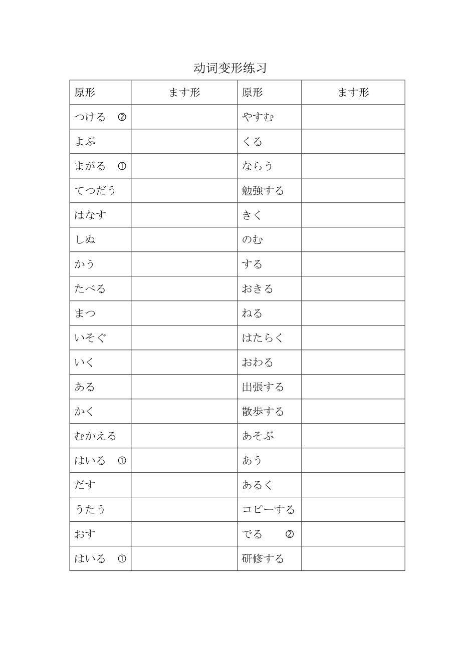 日语ます形练习_第1页
