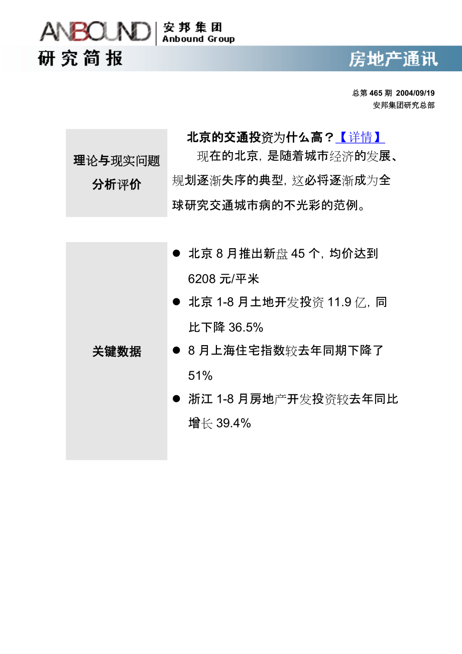 北京地产市场情况的研究年度简报_第1页