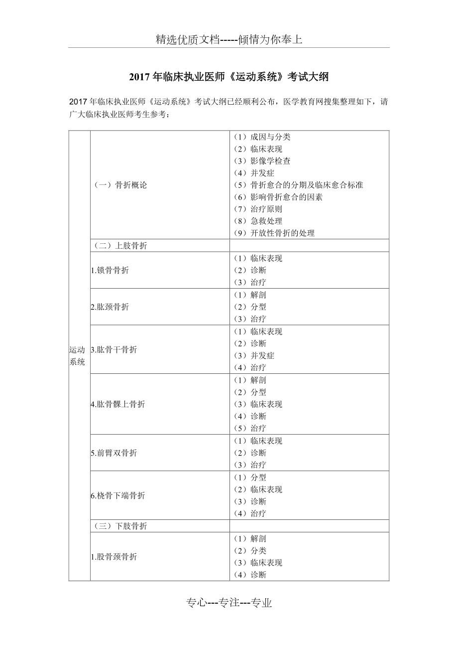 2017年臨床執(zhí)業(yè)醫(yī)師《運(yùn)動(dòng)系統(tǒng)》考試大綱_第1頁(yè)