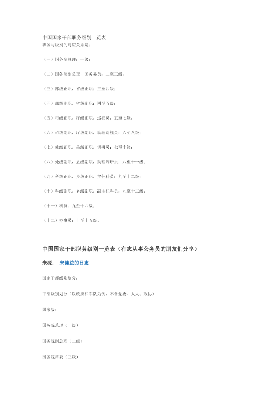 中国国家干部职务级别一览表_第1页