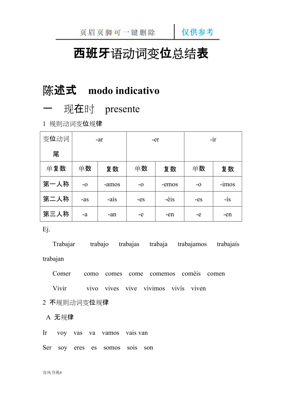 西班牙语动词变位总结表【参考内容】_第1页