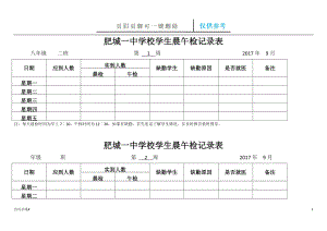 學(xué)校各班晨午檢記錄表【參考內(nèi)容】