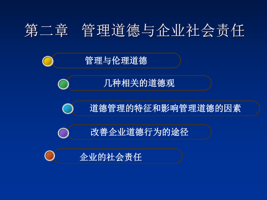 管理学管理学 第二章 管理道德与企业社会责任课件_第1页