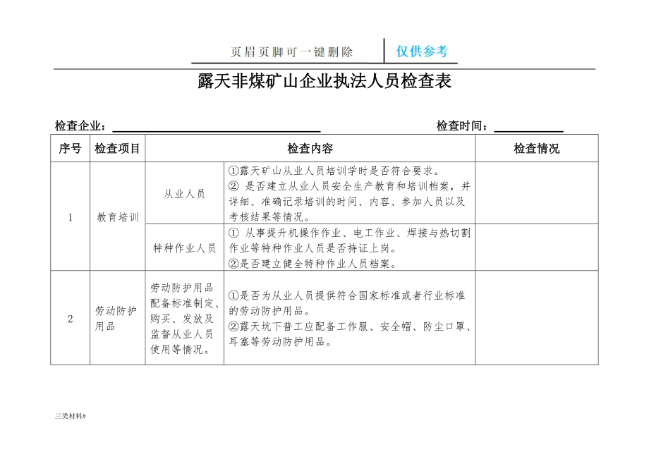 露天礦山檢查表【材料特制】_第1頁