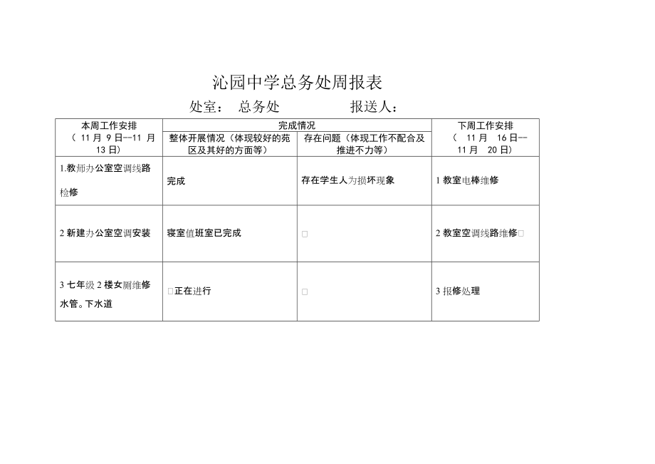 沁园中学总务处周报表MicrosoftWord文档_第1页