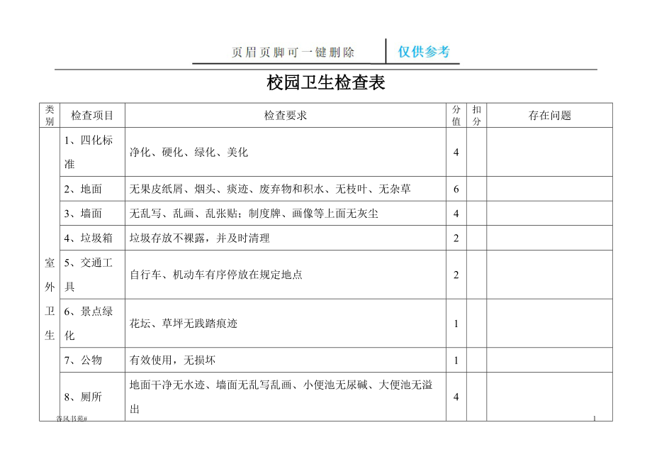 學(xué)校衛(wèi)生檢查表【參考內(nèi)容】_第1頁(yè)