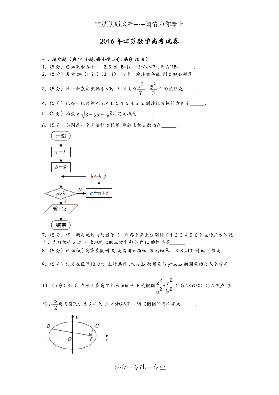 2016年江苏数学高考试卷含答案和解析_第1页
