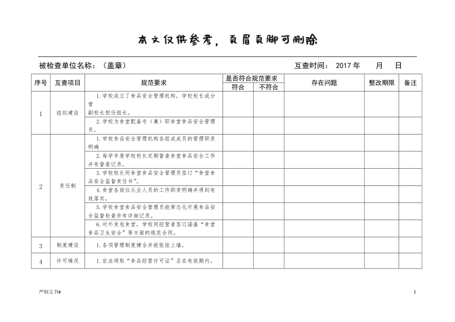 食堂食品安全工作檢查記錄表【優(yōu)選材料】_第1頁