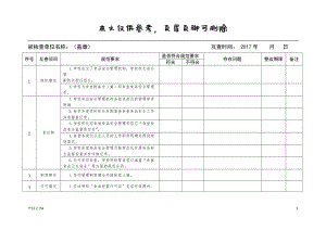 食堂食品安全工作檢查記錄表【優(yōu)選材料】