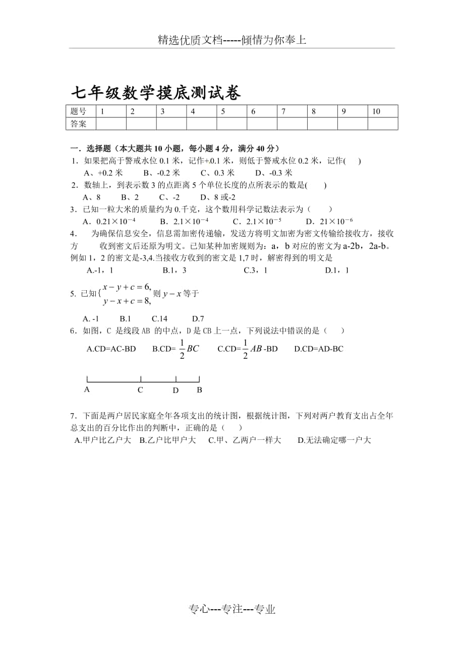 七年级数学全册测试题_第1页