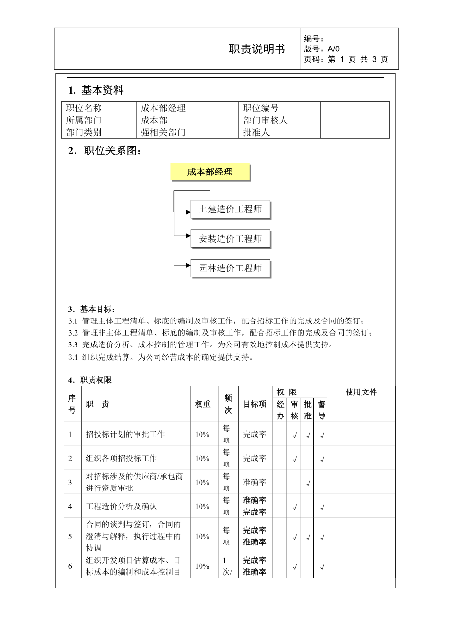 成本部經理崗位職責說明書 某房地產公司_第1頁