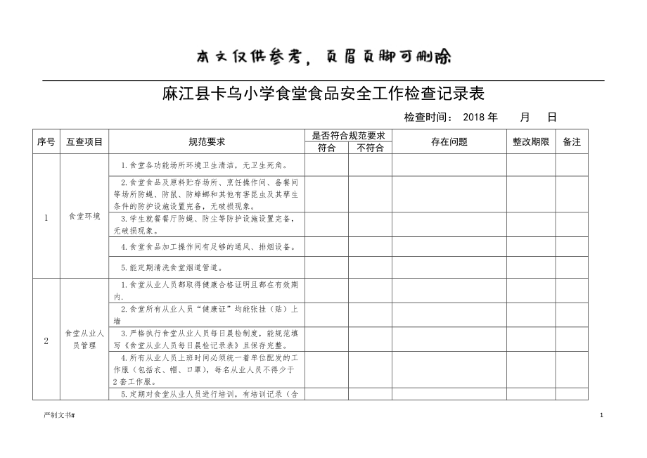 食堂食品安全工作检查记录表80994【优选材料】_第1页