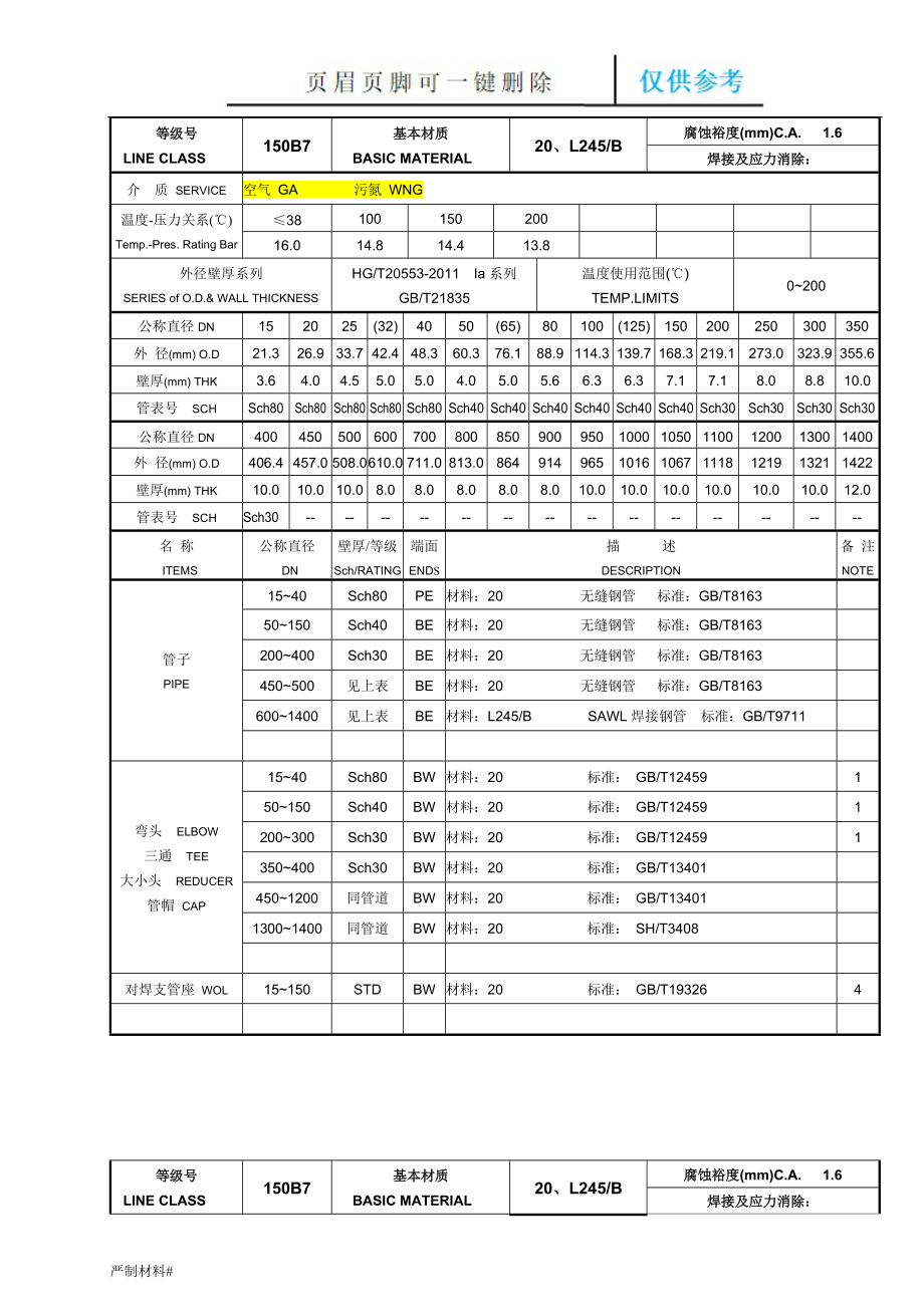 空分等級表150B7等【知識材料】_第1頁