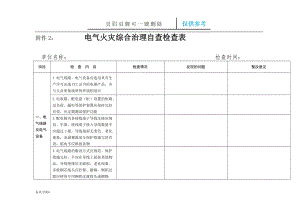 校園電氣火災表【參考內容】