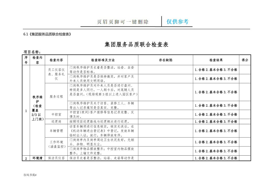 務(wù)品質(zhì)聯(lián)合檢查表【薈萃內(nèi)容】_第1頁