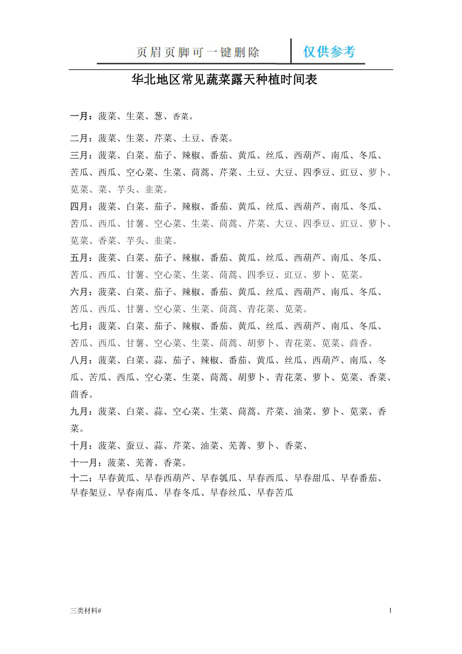 华北地区常见蔬菜露天种植时间表【材料特制】_第1页