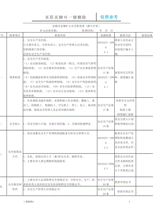 金屬非金屬礦山安全檢查表(露天開采)【材料特制】