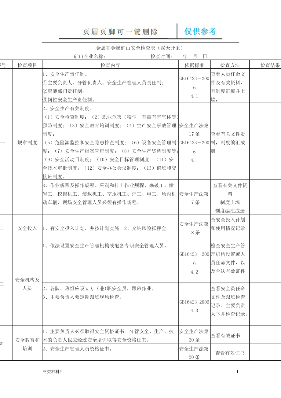 金屬非金屬礦山安全檢查表(露天開采)【材料特制】_第1頁