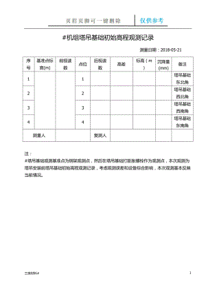 塔吊沉降觀測記錄【材料特制】