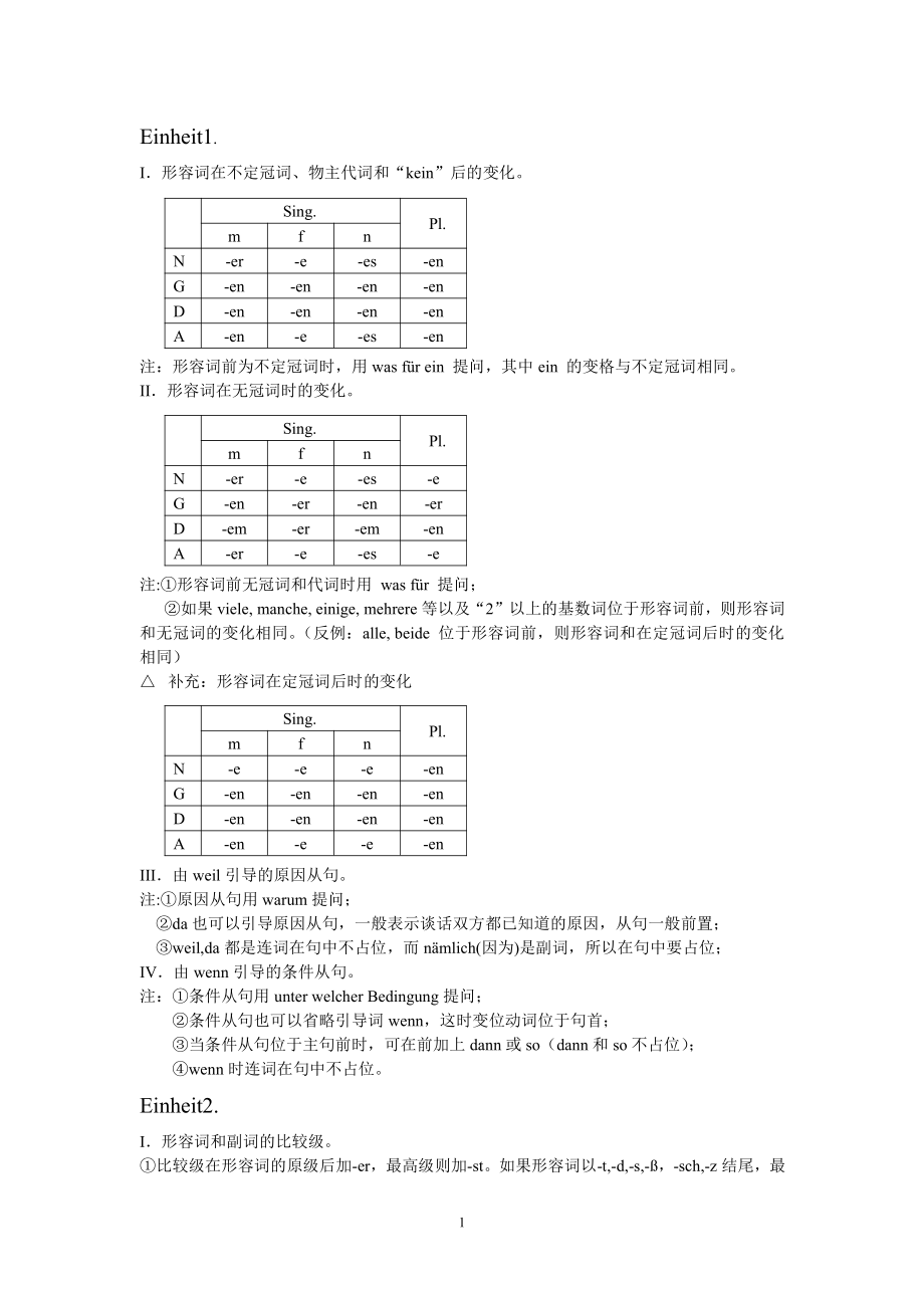 新編大學德語2 Einheit1-10 語法總結_第1頁