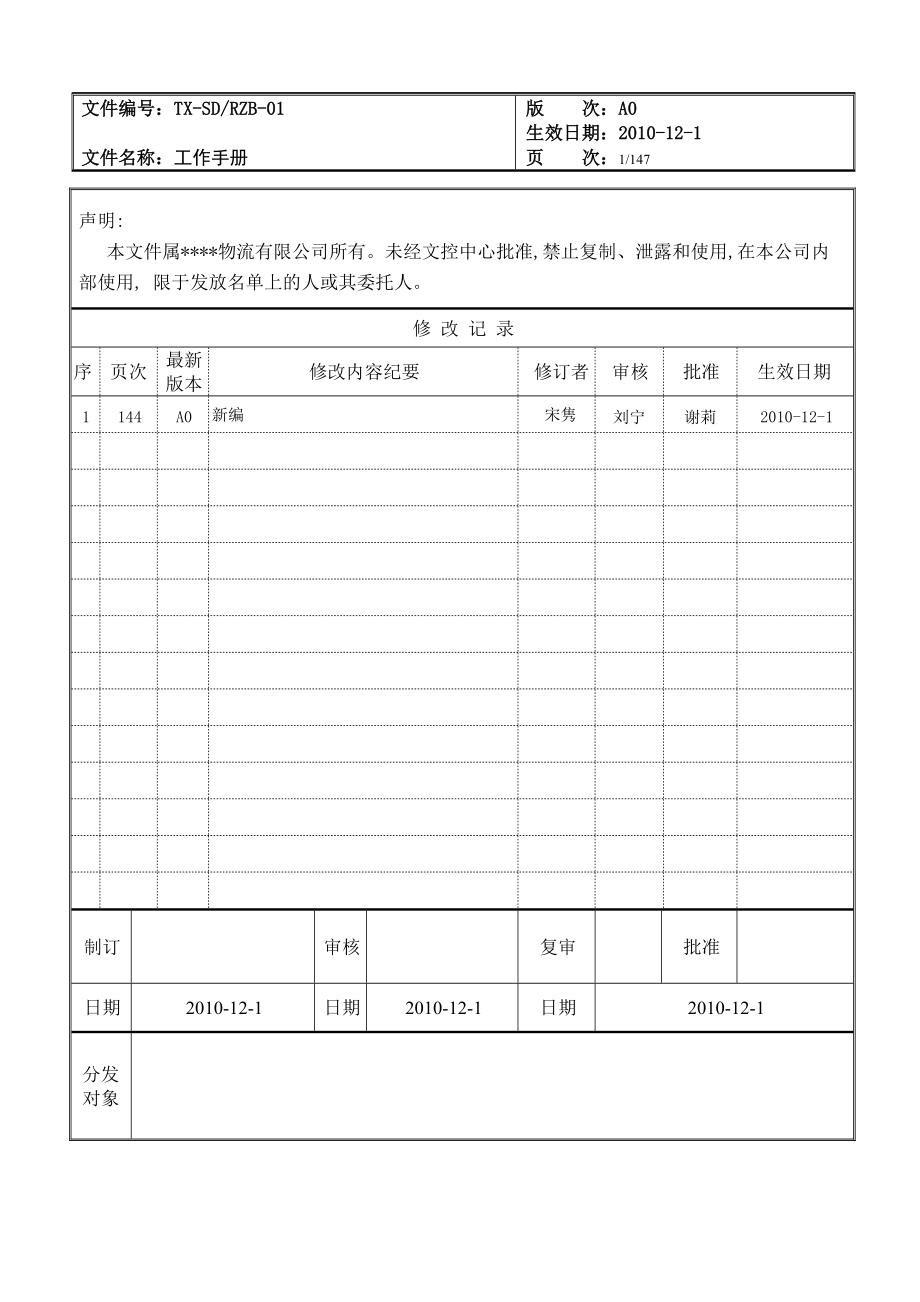 物流公司全面运营管理规章制度程序汇编文件（经典全面）_第1页