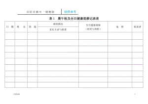 (托幼機(jī)構(gòu))晨午檢及全日健康觀察記錄表【參考優(yōu)選】