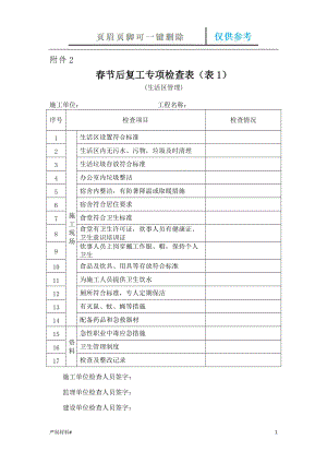 建設(shè)工程春節(jié)復(fù)工申請(qǐng)表附件(表1-表11)【知識(shí)材料】