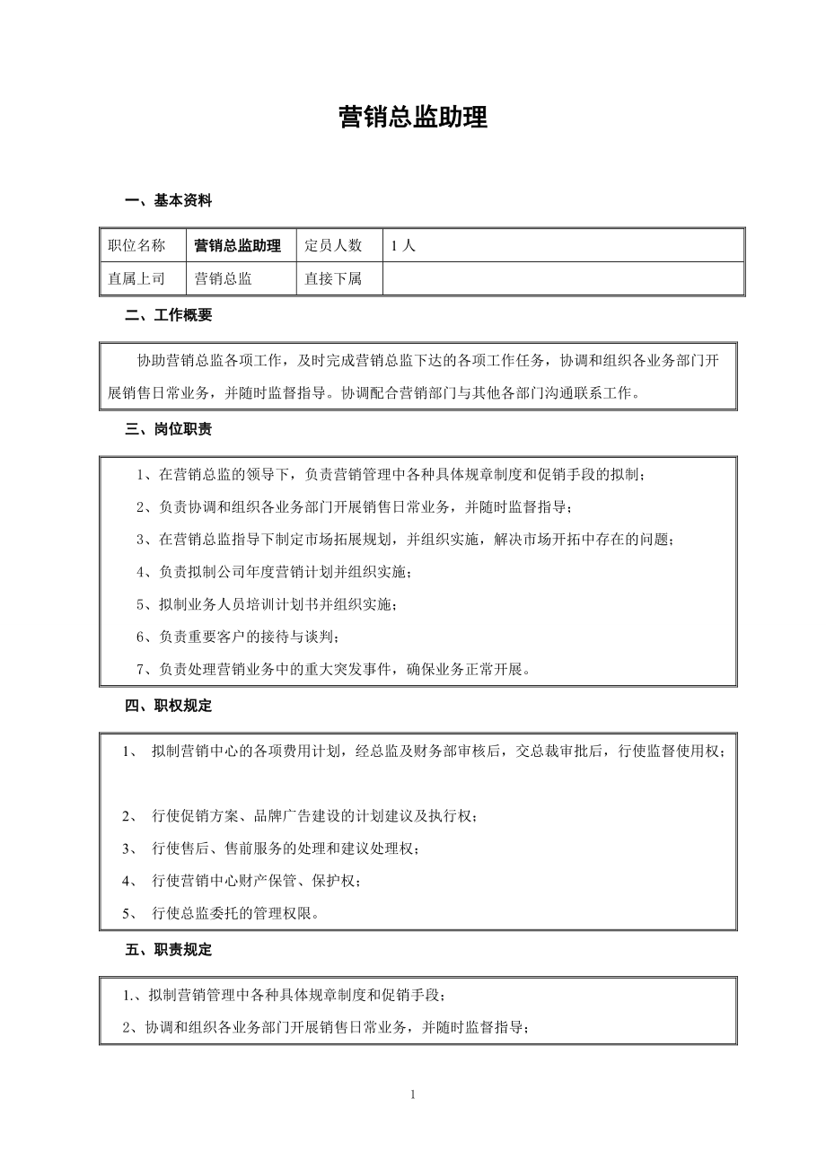 崗位職責描述 總監(jiān)助理_第1頁