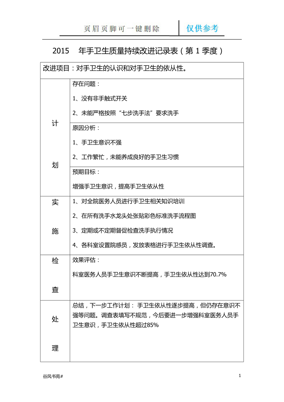 手衛(wèi)生持續(xù)改進表【參考內(nèi)容】_第1頁