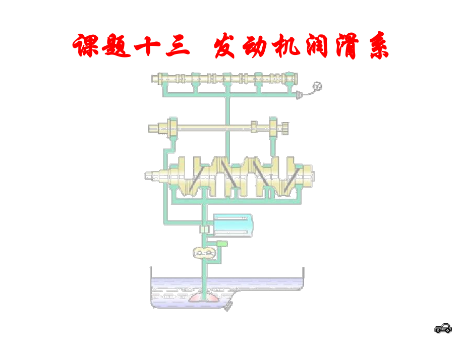 課題十四 發(fā)動(dòng)機(jī)潤(rùn)滑系統(tǒng)構(gòu)造原理課件_第1頁