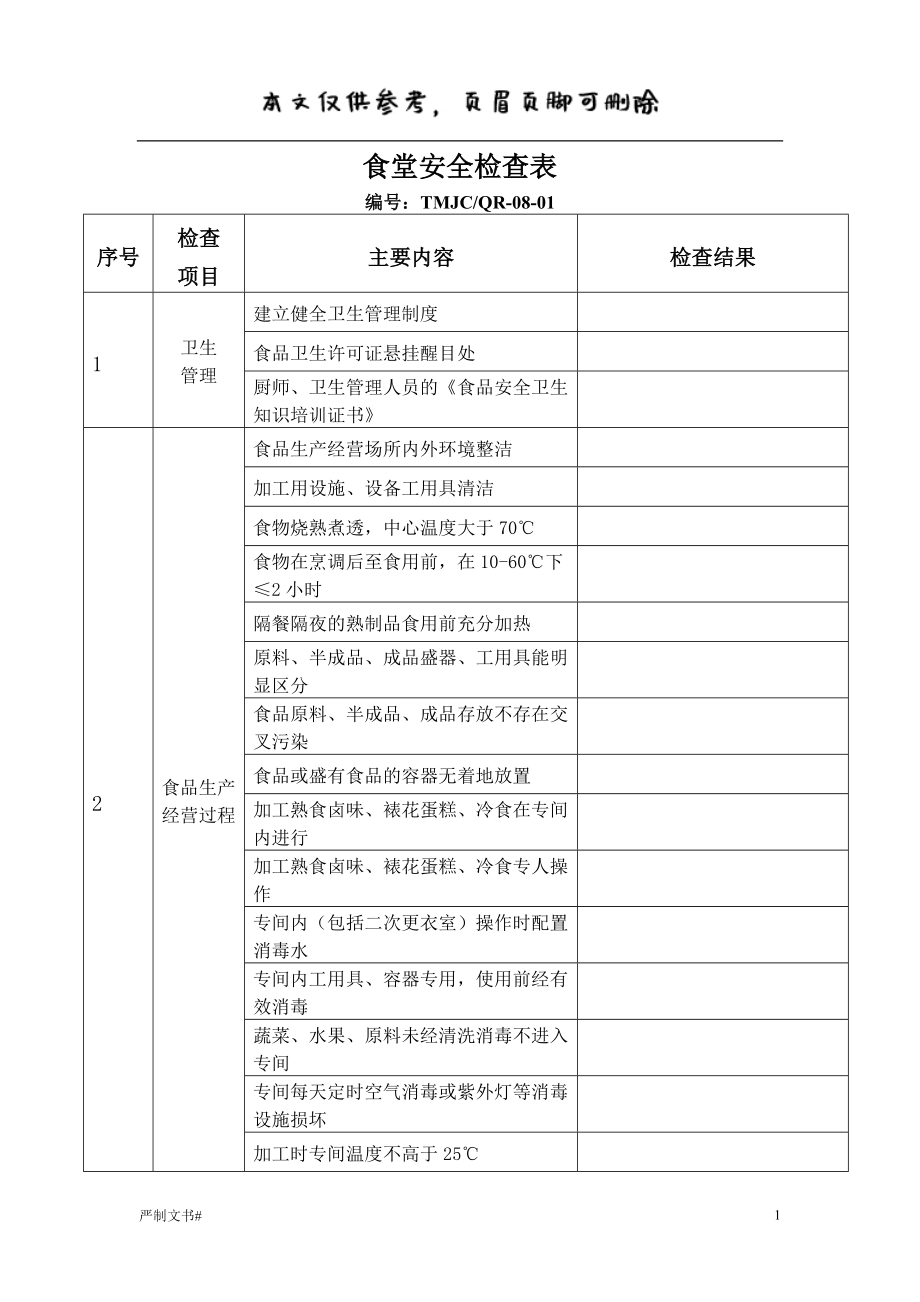 食堂食品安全檢查表【優(yōu)選材料】_第1頁(yè)