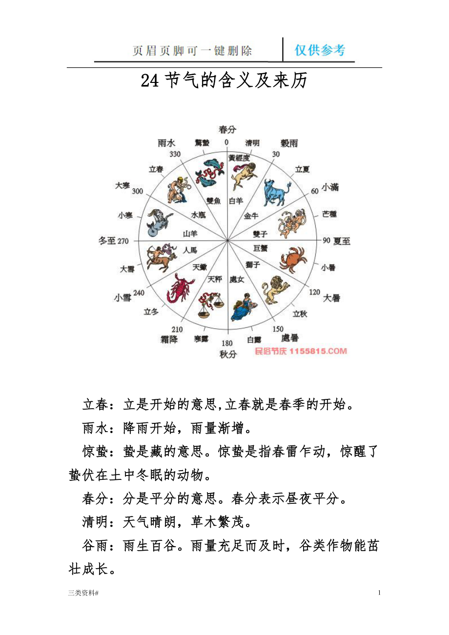 24節(jié)氣的含義【技巧類別】_第1頁