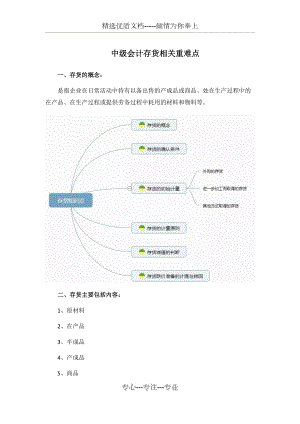 中級會計存貨相關(guān)重難點