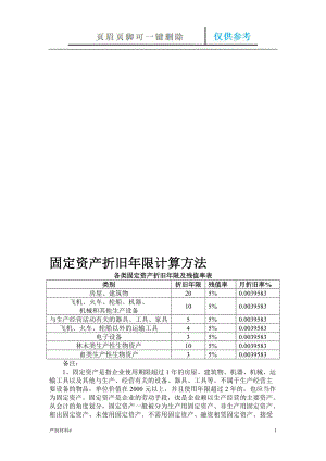 各類(lèi)固定資產(chǎn)折舊年限及殘值率表【知識(shí)材料】