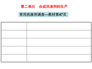 e第二單元 合成洗滌劑的生產(chǎn)