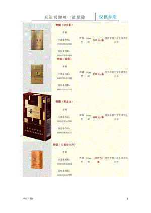 貴煙價格表【知識材料】