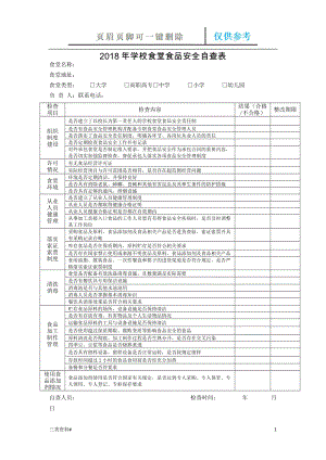 學(xué)校食堂食品安全自查表【參考優(yōu)選】