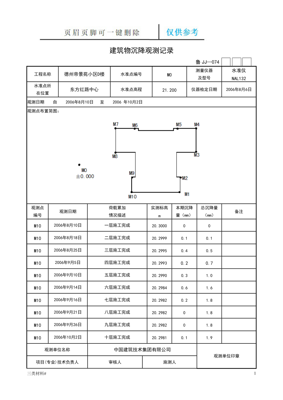 建筑物沉降觀測(cè)記錄簿【材料特制】_第1頁(yè)